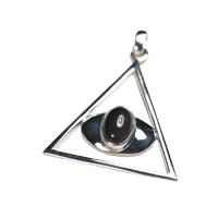 I gave away my Protection Pendant